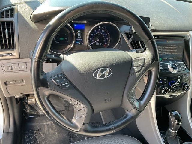 2015 Hyundai Sonata Hybrid Limited