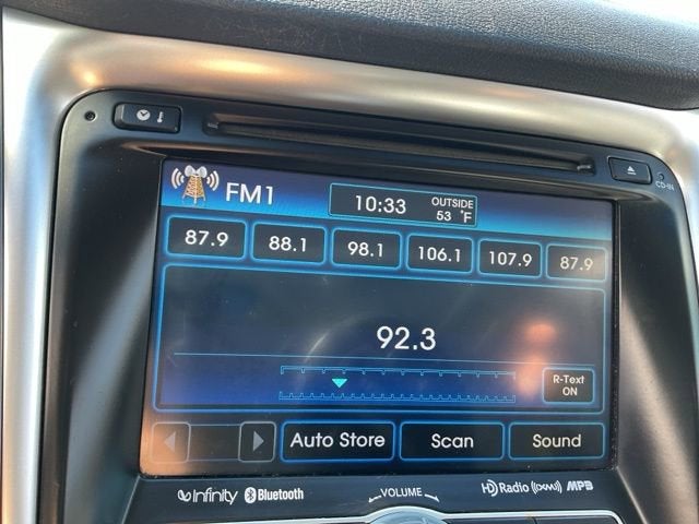 2015 Hyundai Sonata Hybrid Limited